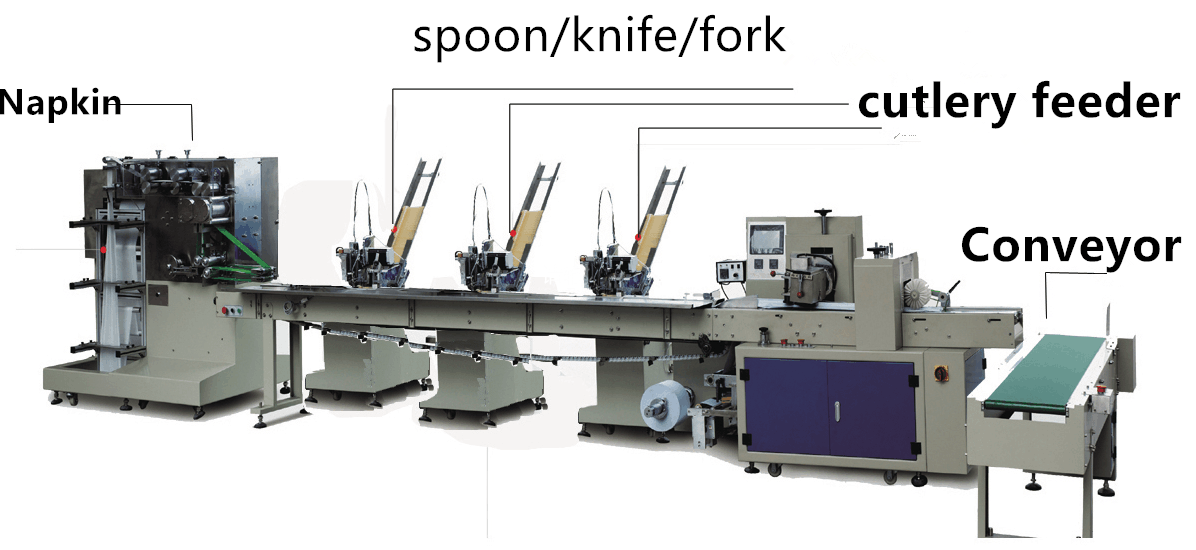 MW-2500 Napkin Cutlery Packing Machine